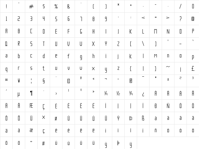 PERFECT Regular  glyph index