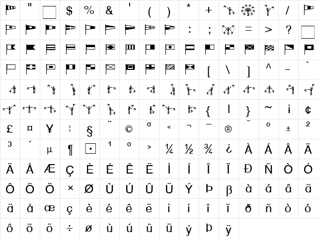 Marine Becker Normal  glyph index