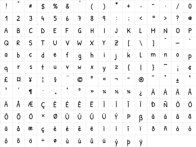 Patrick Hand Regular  glyph index