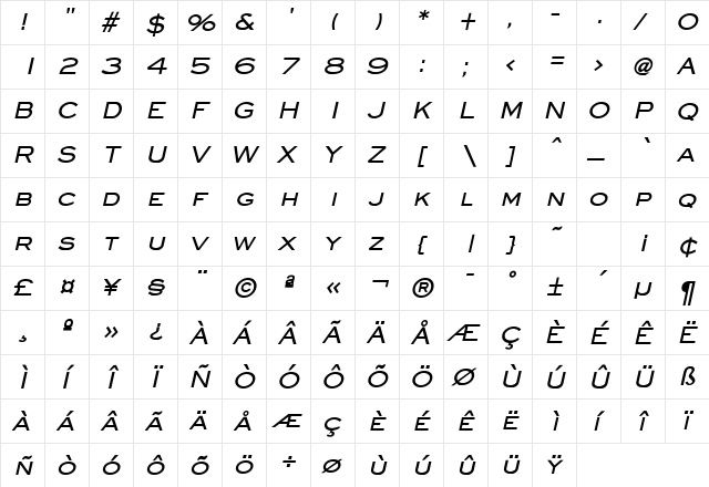 Eye glass Bold Italic  glyph index
