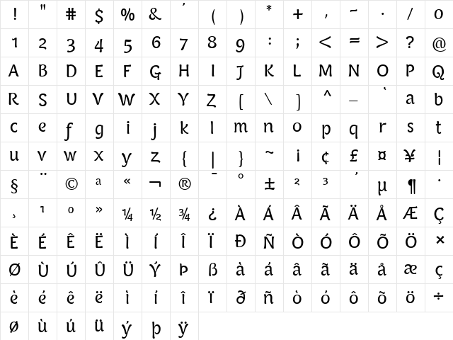 PF Armonia Regular  glyph index