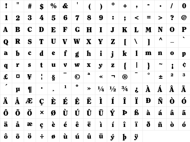 Clearface Regular  glyph index