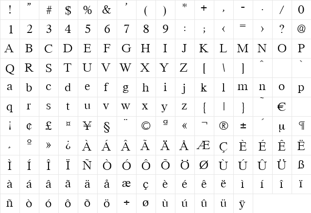 Riccione-Light Regular  glyph index