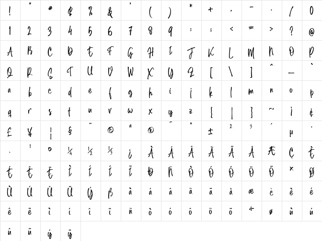 Midellion Demo Regular  glyph index