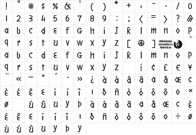 Boston Line Regular  glyph index
