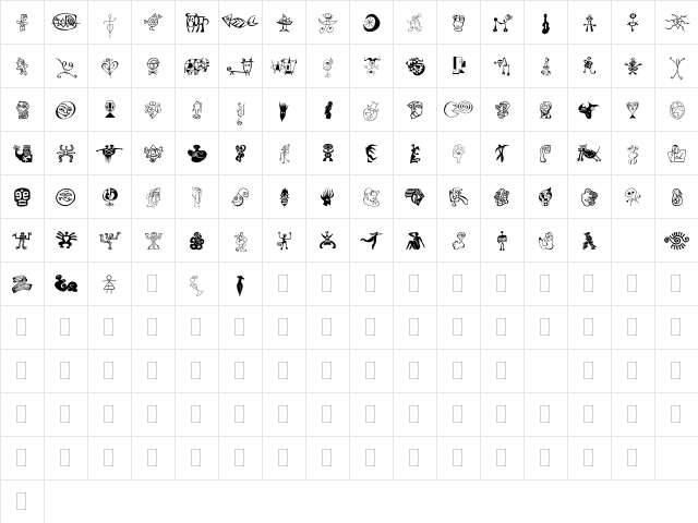 DF Moderns Regular  glyph index