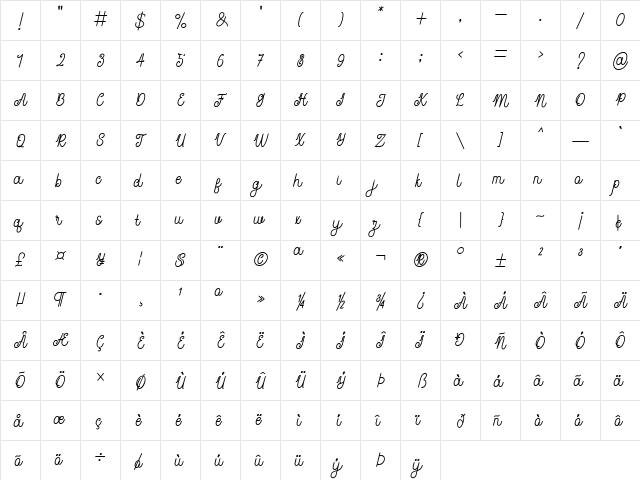 feedback Regular  glyph index