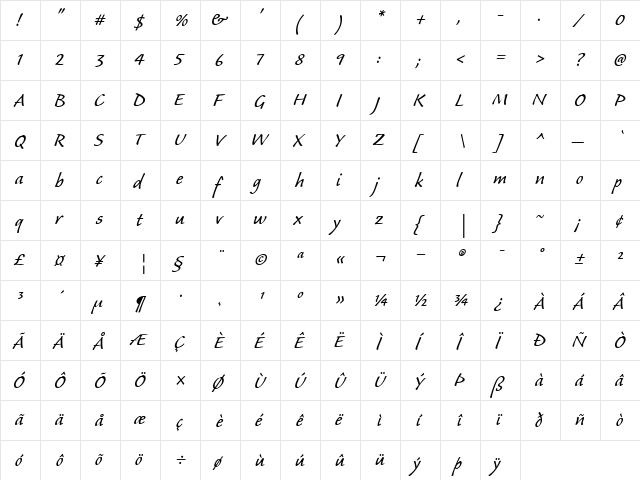 Caliban RomanItalic  glyph index