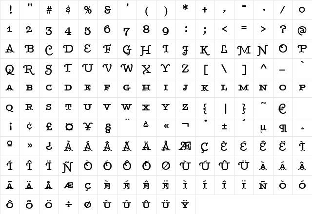 TypenradSpecialBold Regular  glyph index