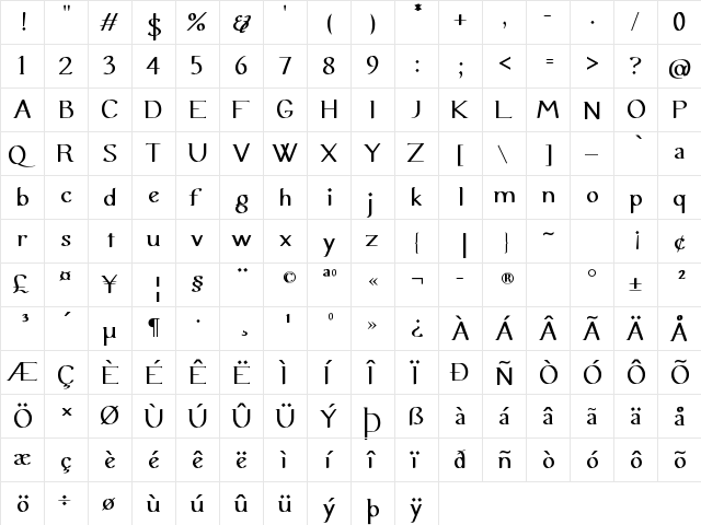 Urania Semi Serif  glyph index