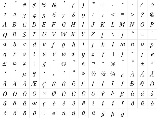 Centennial 46 Light Italic OsF  glyph index