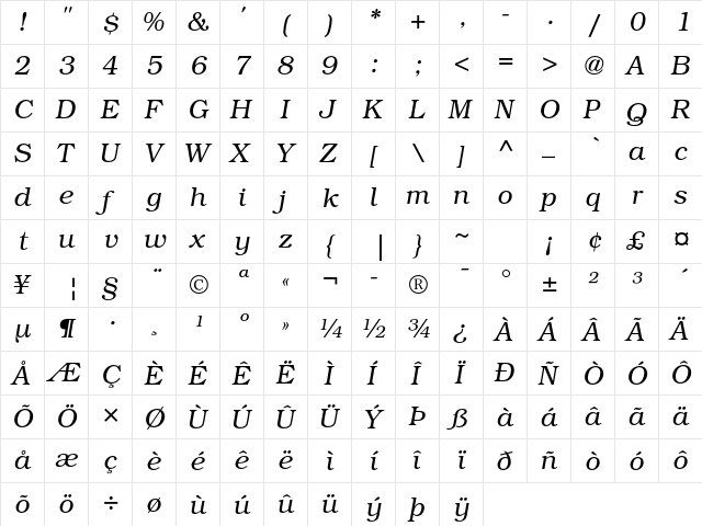 ITC Bookman Std Light Italic  glyph index
