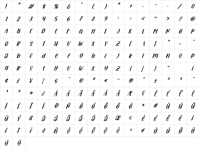 Confused Italic Regular  glyph index