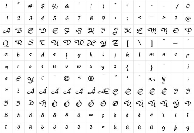 Rostrum Regular  glyph index