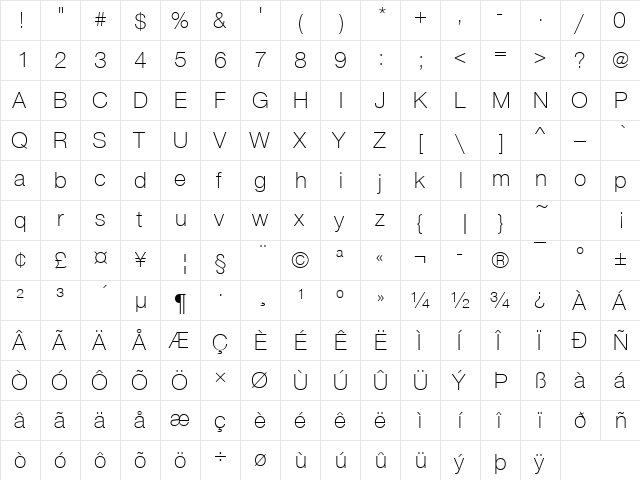 NimbusSanNovDLig Regular  glyph index