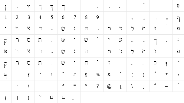 BSTHebrew Regular  glyph index