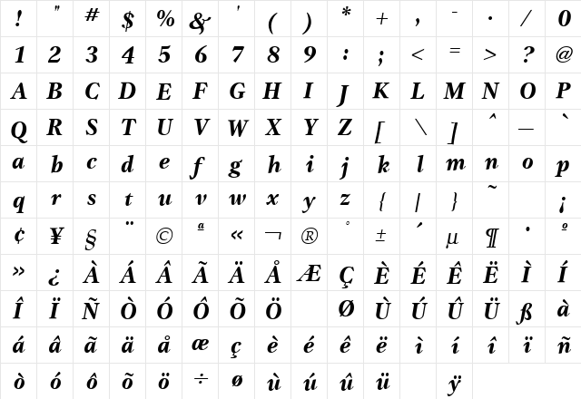 Gamma Bold Italic  glyph index