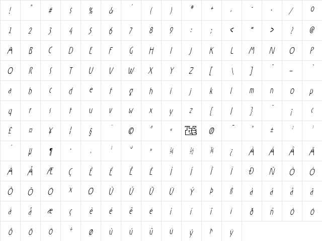 Rx-ZeroFive Regular  glyph index
