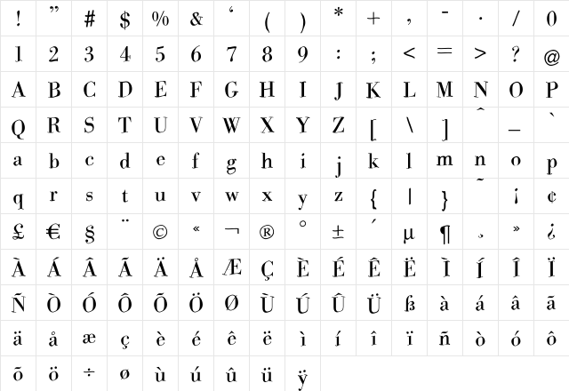 Tangodoni Regular  glyph index