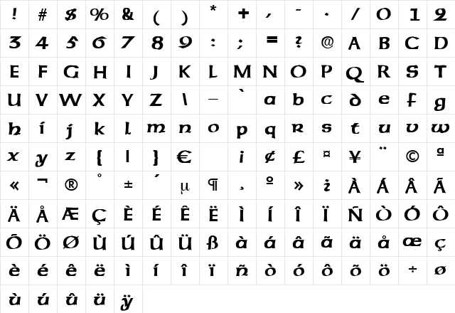 AmericanUnciale Regular  glyph index