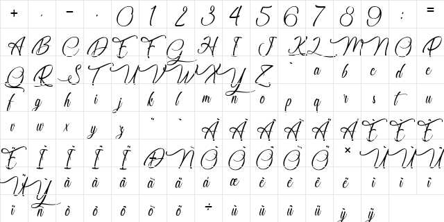 Chocolatines Regular  glyph index