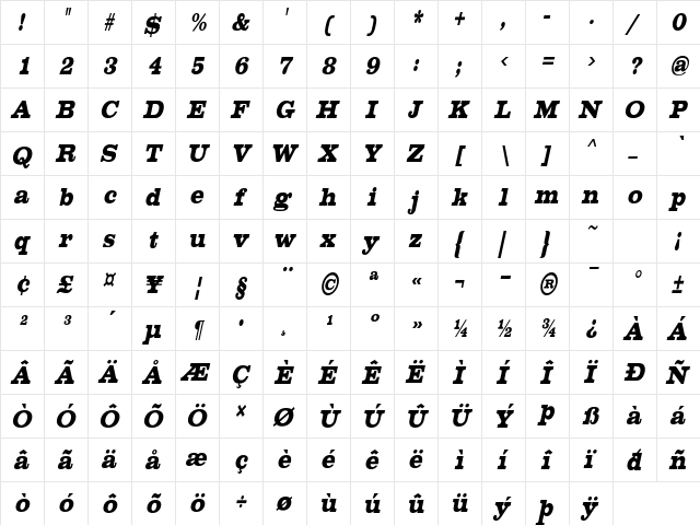 ChestnutCondensed Oblique  glyph index