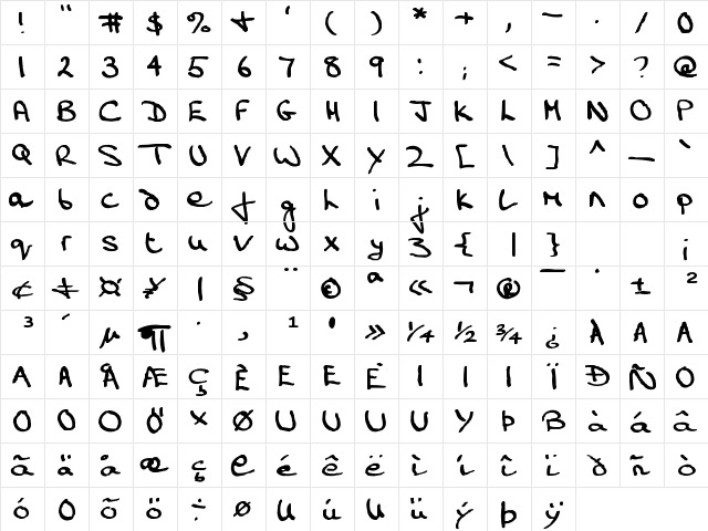 HandFont Regula  glyph index