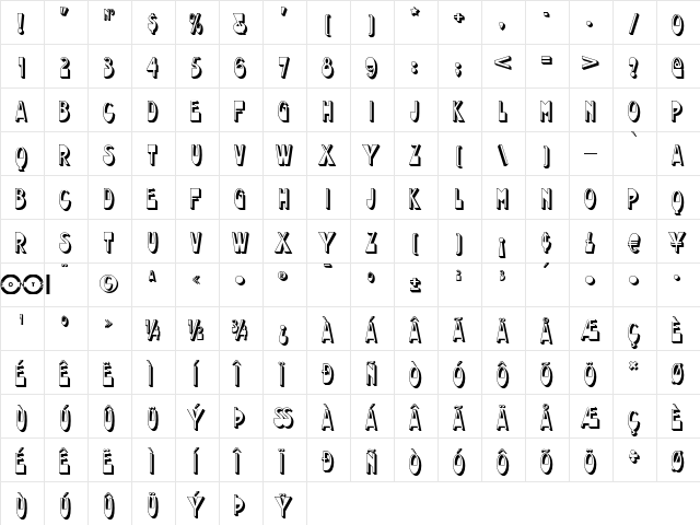 Chocolate Drops NF Regular  glyph index