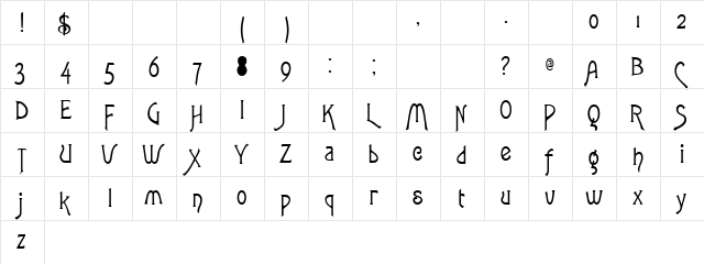 Parsnip Normal  glyph index