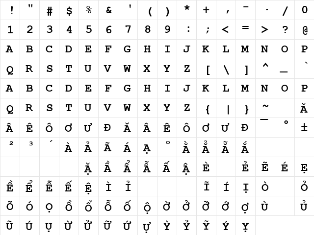 .VnCourier NewH Bold  glyph index