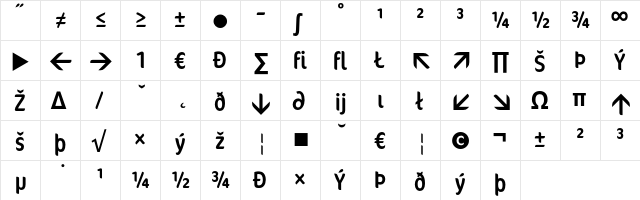 Cocon RegularConExp  glyph index