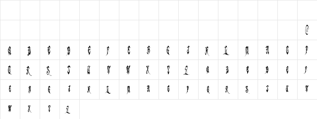 Sabanak Demo Regular  glyph index
