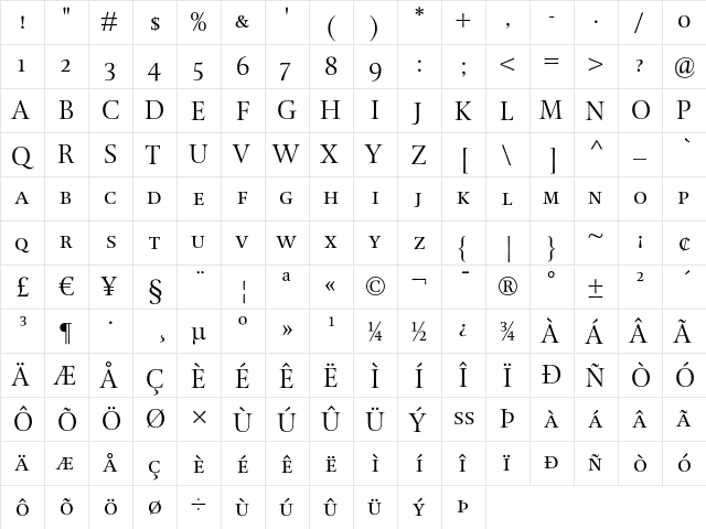 Mentor Light SC  glyph index