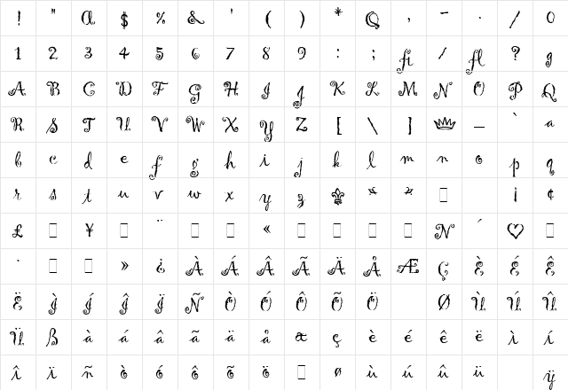 Gigi LET Plain  glyph index