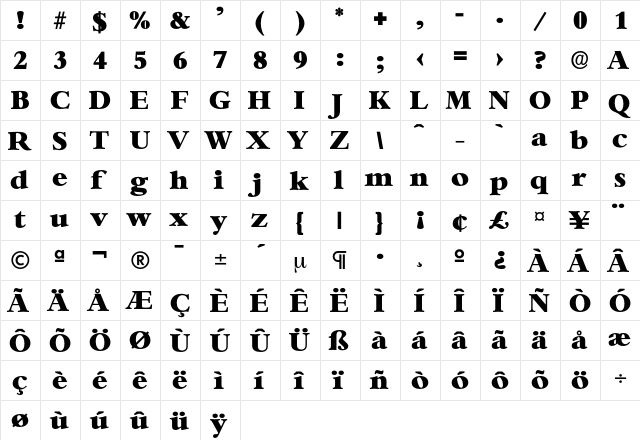 Habitus Regular  glyph index