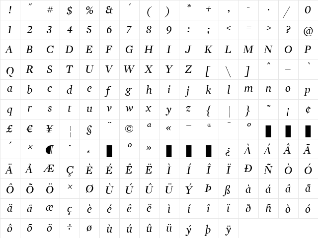 Mercury Display Italic  glyph index