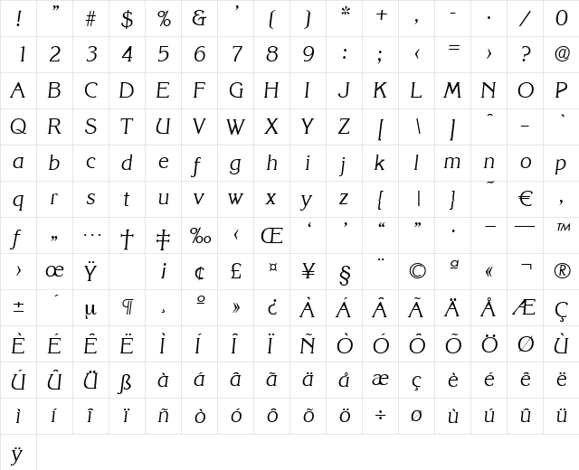 Korinth-LightIta Regular  glyph index
