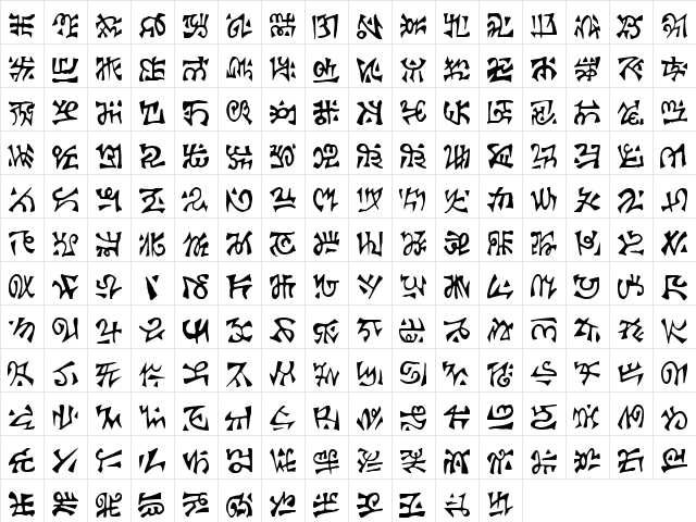 Glyphis1 Regular  glyph index