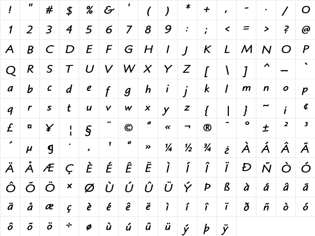 Blueprint MT Bold Italic  glyph index