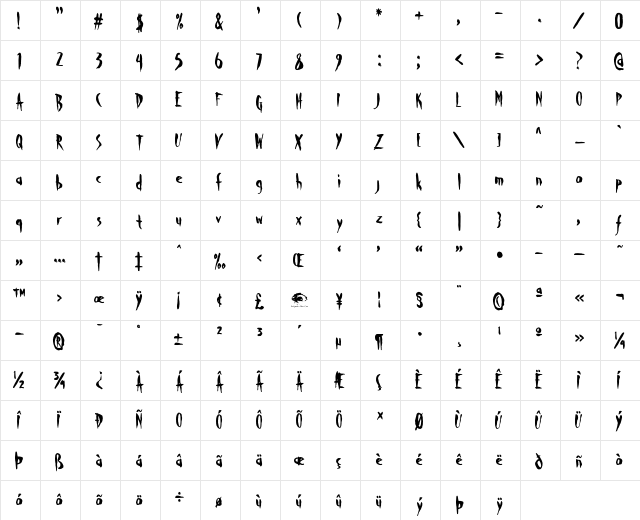 FilthAOE Regular  glyph index