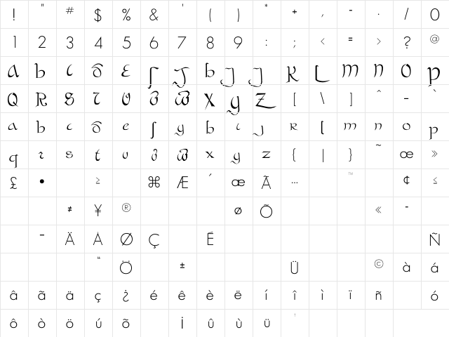NewUnicodeFont Regular  glyph index