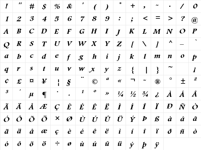 Footlight MT Bold Italic  glyph index