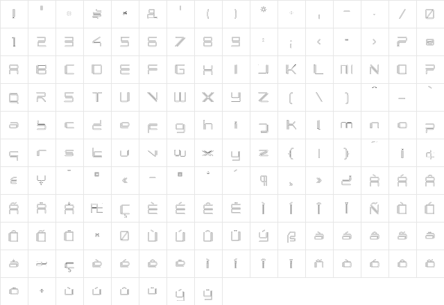 PhutureRndOpen Regular  glyph index
