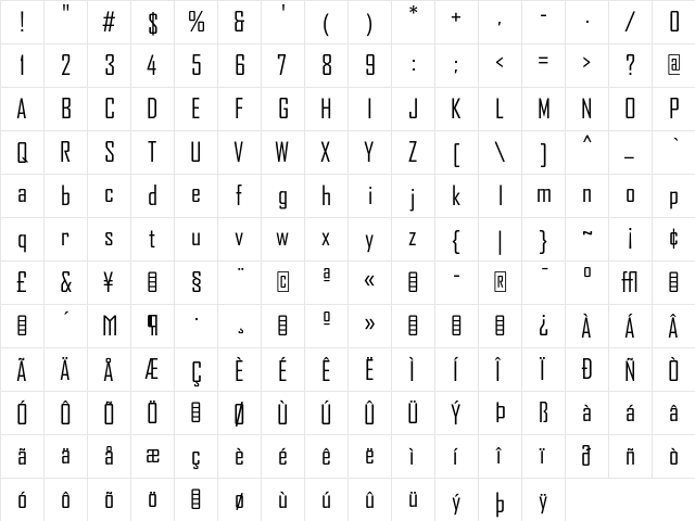 AgencyFB Regular  glyph index