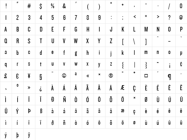 Knockout Medium  glyph index