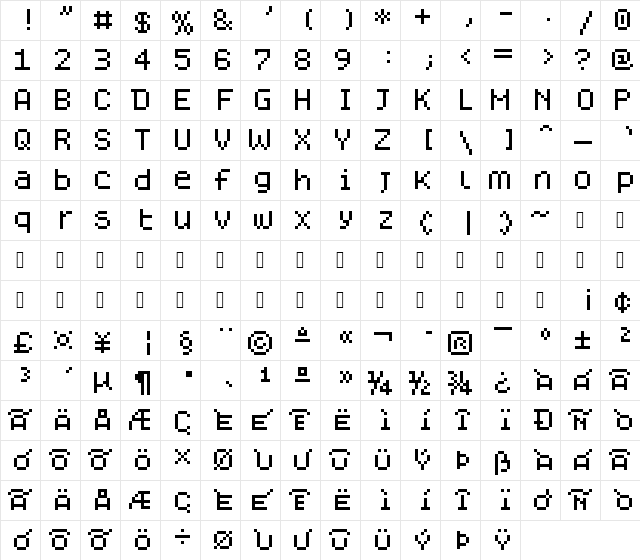 Dogica Regular  glyph index