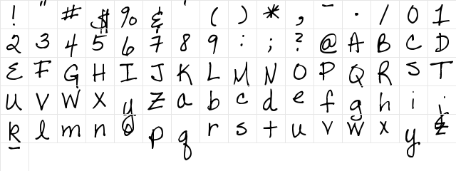 Pea Tana Regular  glyph index