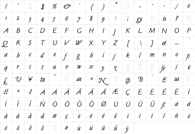 ClaudeSansItalicPlain Regular  glyph index