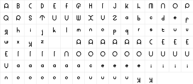 Coet Demo Bold  glyph index