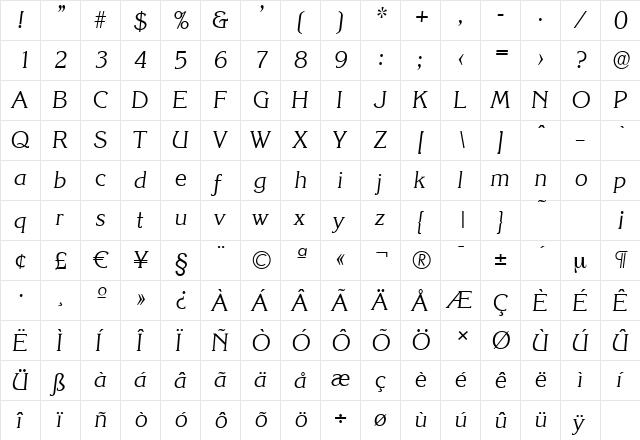 KorinthSerial-Light Italic  glyph index